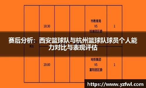 赛后分析：西安篮球队与杭州篮球队球员个人能力对比与表现评估