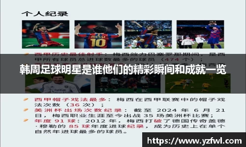 韩周足球明星是谁他们的精彩瞬间和成就一览